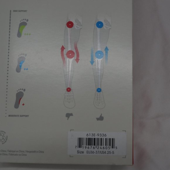 Specialized Body Geometry SLModerate Support Footbed Insole for shoes NWT - Picture 5 of 5